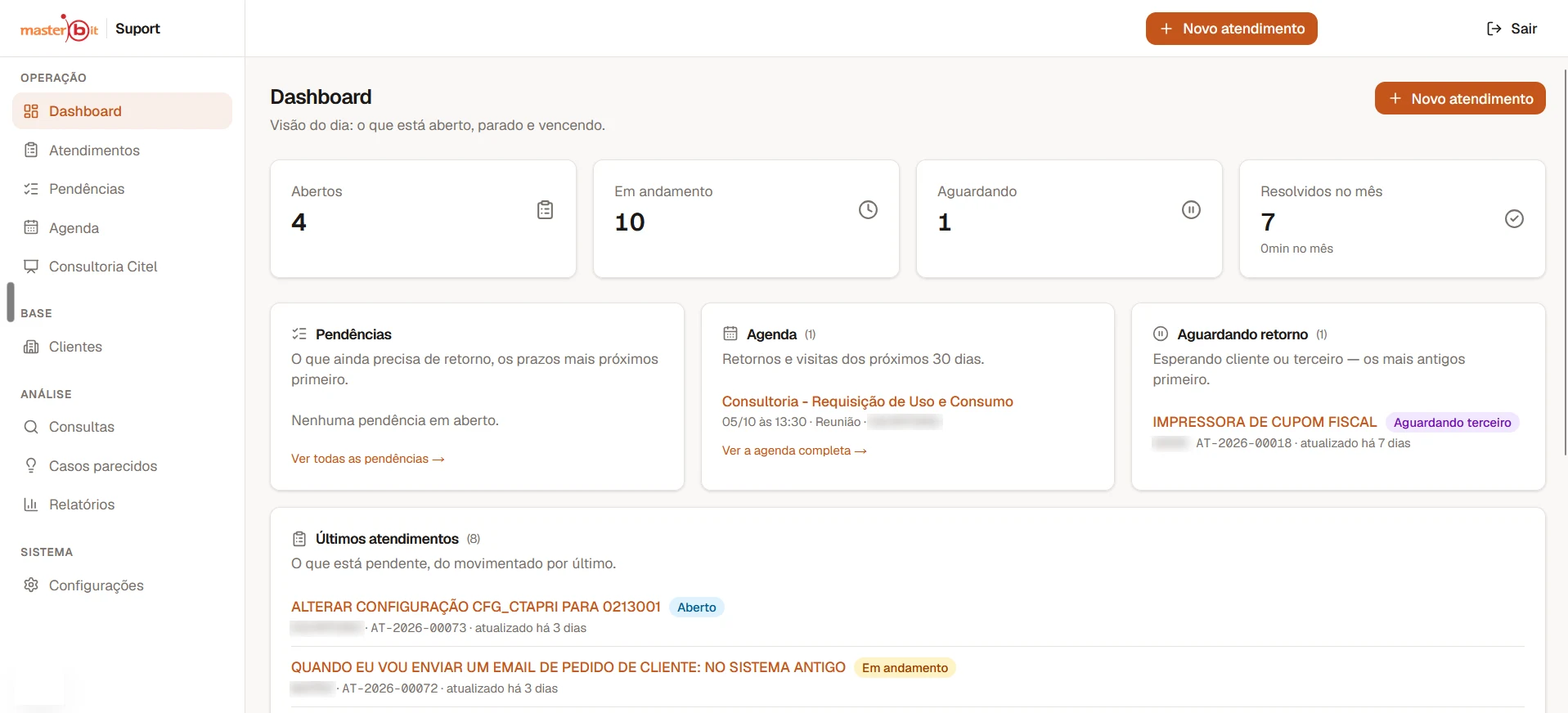 Painel do Masterbit Suport com contadores de atendimentos e listas de pendências, agenda e aguardando retorno